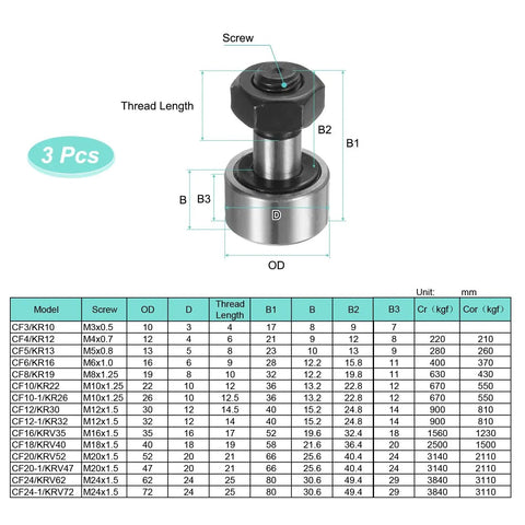 Diagram of Cam Follower Track Runner Bearings 3 Pack Built Tough CF12 1 KR32 PPX, dimensions, and specifications chart.