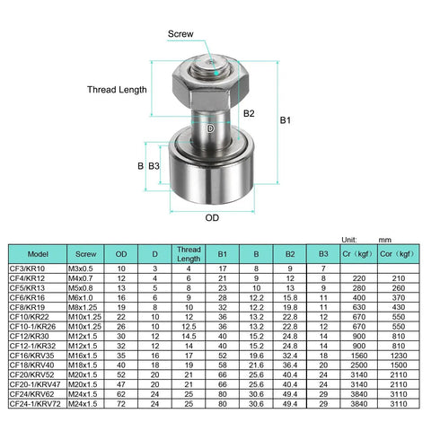 Diagram of Cam Follower Track Runner Bearing With Beefed-Up 13mm Roller Diameter And 10mm Width, 440 Stainless, M5 Stud, product specifications.