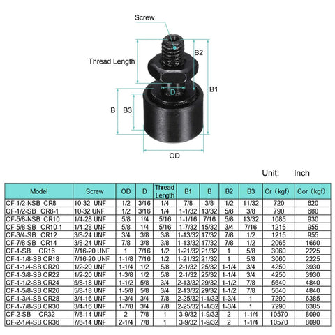 Diagram and size chart for ✝️ uxcell 2Pcs CF-1/2-NSB CR8 Cam Follower Track Runner Bearings, Chrome Steel Roller Stud Track Bearing.