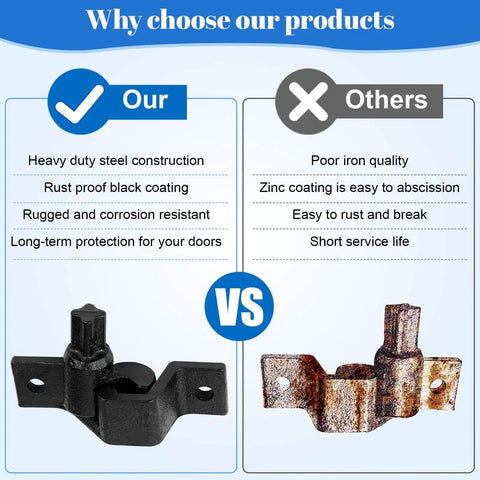 Comparison of trailer cam lock assembly with rustproof black coating versus rusty competitor part.