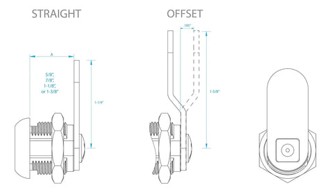 Thumb Operated Offset Cam Lock In Multicolor Finish For Cabinet Or Storage Compartments Seven Eighths Inch Backset With Face Plate Mount Includes Straight And Offset CAM For Easy Turn Security And Flexible Replacement Installations diagram showing straight and offset configurations