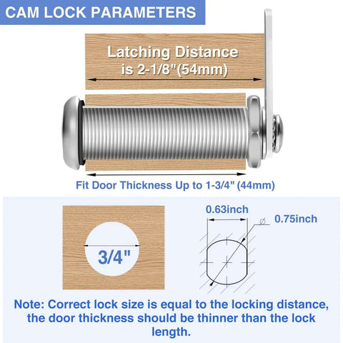 Installation diagram for 2 Pack 2-1/8 Inch Cam Lock Set For Thick Cabinets And Drawers RV Storage And Tool Boxes Keyed Alike