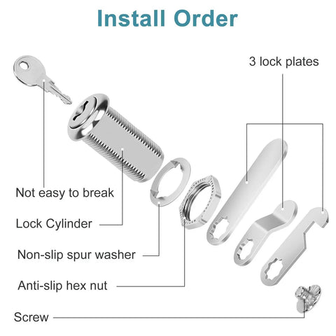 Exploded view of a 1-1/2 inch cam lock assembly with key, including lock cylinder and three lock plates, zinc alloy material.