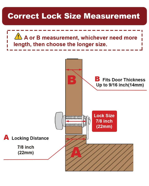 Diagram showing lock size measurement for keyless thumb twist cam lock for RVs, boats, storage compartments, and outdoor showers.