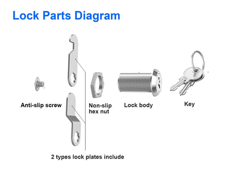 Diagram of lock parts including anti-slip screw, non-slip hex nut, lock body, and key from Three Pack Keyed Alike Cam Lock Set