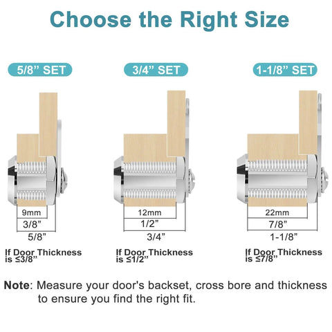 Diagram showing 5/8, 3/4, 1-1/8 inch cam lock sets with dimensions for panel thickness and installation guidance.