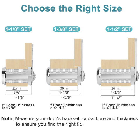 Comparison of cam lock sizes showing 1-1/8, 1-3/8, and 1-1/2 inch options for door panels, highlighting measurements and fit.