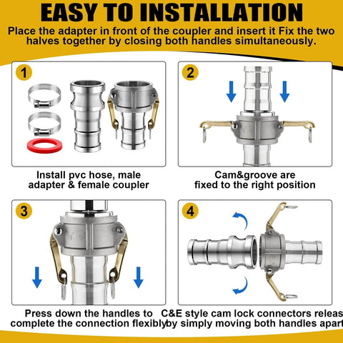 Installation guide for Workhorse All In One 2 Inch Camlock Fittings Kit Type C And E Aluminum Cam And Groove Hose Fittings Set