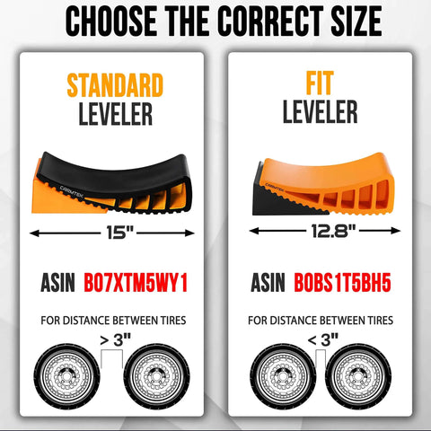 Image comparing sizes of Standard and Fit curved levelers for Camper Leveler 2 Pack Kit With Curved RV Levelers And Wheel Chocks For Tight Dual Axle Trailers Faster RV Leveling Than Old School Blocks Essential RV Accessories For Travel Trailers Carmtek.