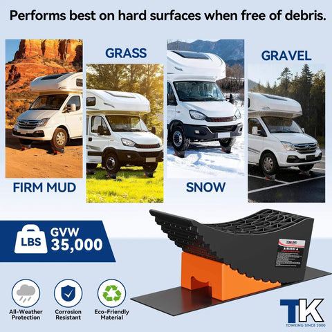 6 Inch Lift Camper Leveling Blocks 2 Pack Heavy Duty Tire Change Ramp Up To 35,000 Lbs GVWR And 32 Inch Tires Ideal For Wide Axle Trailers 5th Wheels Class A Motorhomes And Other Large RVs shown with motorhomes in various terrains.
