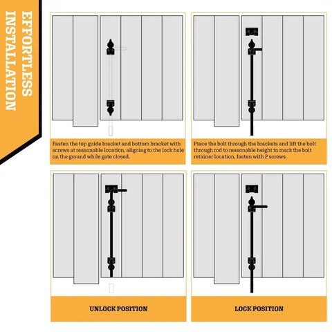 Installation diagram for 18 Inch Heavy Duty Cane Bolt Drop Rod For Gates And Fences Ground Latch, black finish.