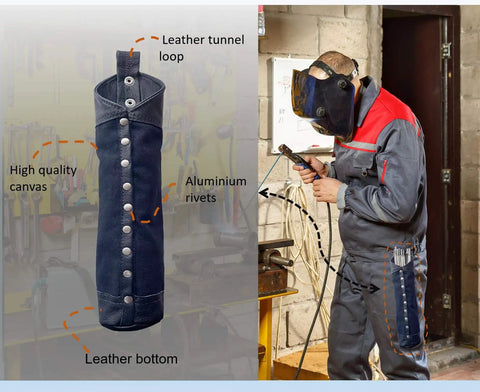 Durable Canvas And Leather Welding Rod Bag For Electrode Storage And Welding Tools with belt loops and rivets shown on worker's hip.