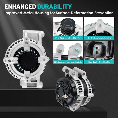 160A 12V 6-Groove Car Alternator Replacement For Chrysler 300 2008-2012, Dodge Challenger 2008-2010, Charger 2008-2013, And Magnum 2008 With CW Rotation, High Output Ready To Roll, showing multiple views highlighting durability