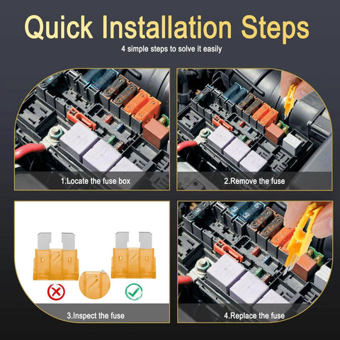 Quick installation steps for Ultimate Car Fuse Kit With 680 Mini Fuses 520 Standard Fuses And 132 Micro Fuses With Puller