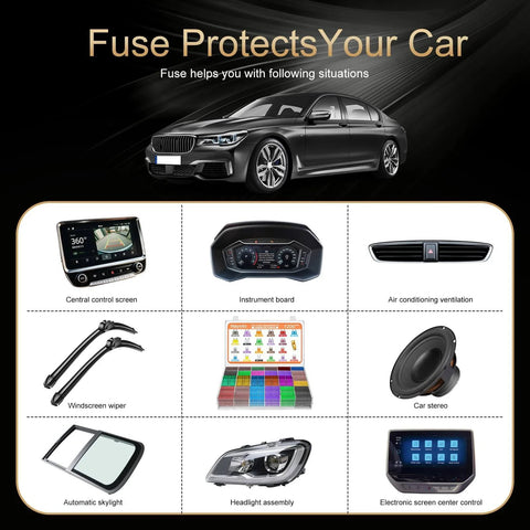 Car model with image grid showing car components like screen, wiper, headlights, and the Car Fuses Assortment Kit With 1200 Pcs Of Fuses.