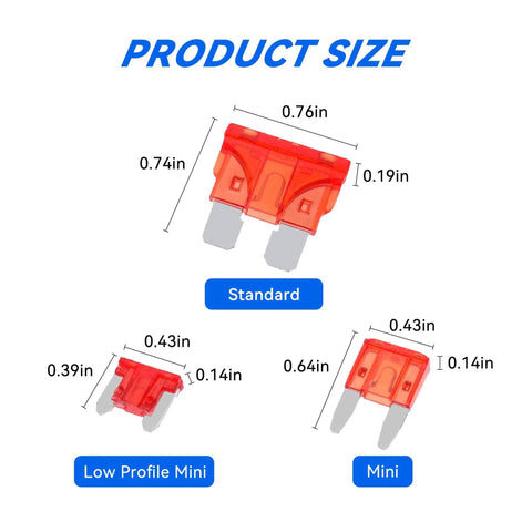 Product size comparison of Mega 306 Piece Car Fuse Kit With Mixed Vehicle Blade Fuses For Cars And Trucks, showing standard, mini, and low profile mini fuses.