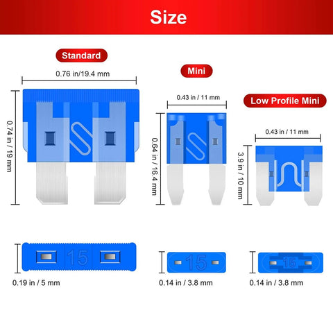 Size comparison of standard, mini, and low profile mini fuses from Do-It-All 306 Piece Car Boat Truck SUV Auto Blade Fuse Kit With Standard Mini And Low Profile Mini Fuses 2A To 35A Includes Fuse Puller And Circuit Tester In Durable Storage Case