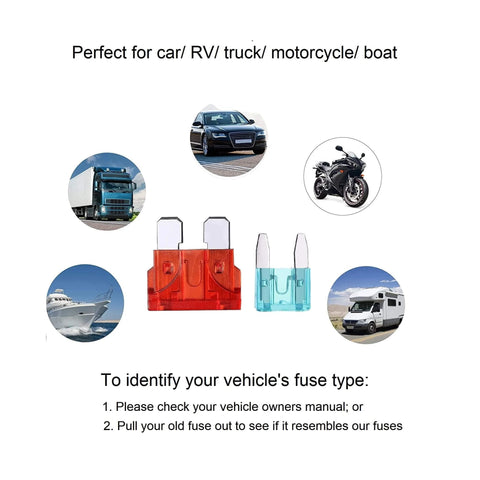 Ultimate Car Fuse Kit With 120 Blade Type Auto Fuses in standard and mini sizes shown with vehicle types for car, RV, truck, motorcycle, boat.