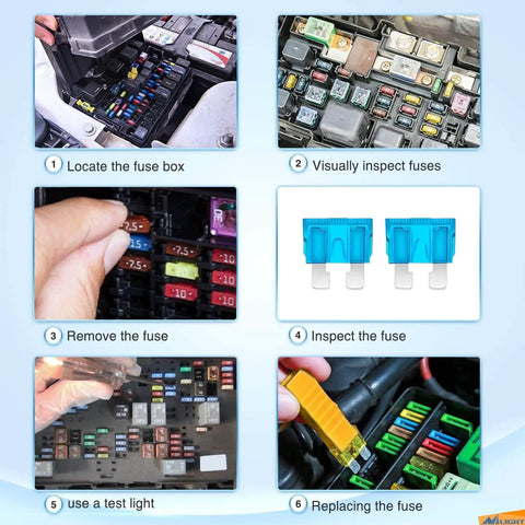 Instructional image showing steps using DIY Ready Car Fuses Kit 372 Piece Assortment With Standard Mini Low Profile Mini And Micro2 Blade Fuses