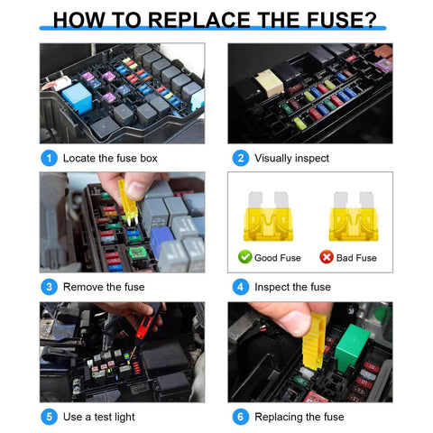 Steps on replacing car fuses using All In One Car Fuse Kit With Standard Mini And Low Profile Fuses And A Handy Fuse Puller.