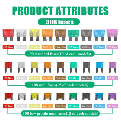 Must Have Complete Car Fuses Assortment Kit With 306 Fuses Including Standard, Mini, And Low Profile Mini Fuses For 2A To 35A, Plus Circuit Tester And Fuse Pullers For Quick Auto Electrical Repairs And Maintenance product layout showing fuse variety and quantity.