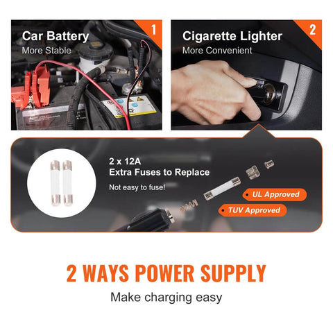 Heavy Duty 5 Ton Electric Car Jack Kit With Built In Inflatable Pump, LED Light And Electric Impact Wrench dual power options