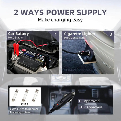 Portable 5 Ton 12V Electric Car Jack Kit power supply options: car battery and cigarette lighter. Shows power cords and fuses.
