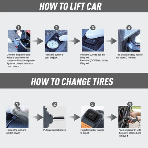 Step-by-step guide showing how to lift car and change tires using Portable 5 Ton 12V Electric Car Jack Kit With Hydraulic Floor Jack Impact Wrench And Built In 150 PSI Tire Inflator For Quick On The Go Tire Changes And Vehicle Emergency Repairs.