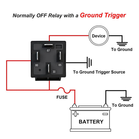 Diagram showing the 2 Pack 48V 40A Car Relay Harness With 4 Pin SPST installed with ground trigger for automotive use.