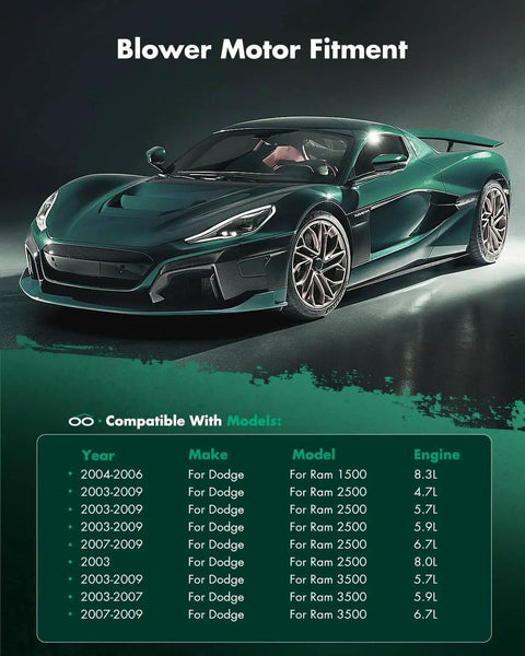 Green sports car next to chart listing compatibility for Front HVAC Blower Motor Replacement 700012 for Dodge Ram and other models