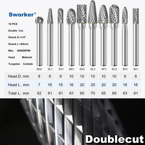 Carbide Burr Set 10 Pcs With 1 Quarter Inch Shank for Die Grinder Rotary Tools Includes 6mm 8mm and 10mm Head Diameters in Grey Box