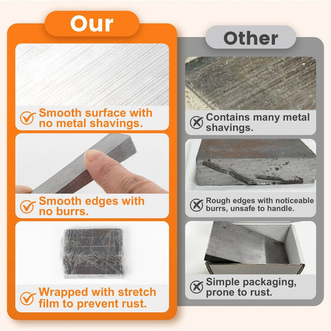 Comparison of Ten Piece Carbon Steel Wedges Set For Leveling And Alignment showing smooth surface, smooth edges, and wrapped protection.