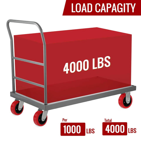 Heavy Duty Industrial Casters 5x2 Inches With Polyurethane On Polyolefin Core Wheel, High Load Capacity Up To 4000 Lbs displayed on cart