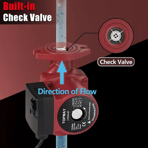 High Efficiency 115V 17 GPM Cast Iron Hot Water Circulation Pump With 1 Inch Flange Inlet Outlet And Three Speed Control For Water Heater System Maximum Lift 20 Feet And Maximum Temperature 230F installed with flow direction indicated