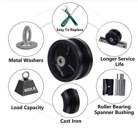 V Groove Cast Iron Wheel 4 By 1.5 Inches With 600 Pound Load Capacity Built For Slide Gates And Rolling Doors On V Track Durable