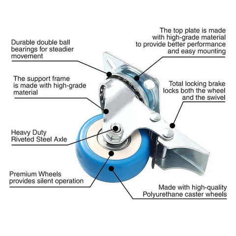 Close-up of 24 pack caster swivel plate with brake on blue polyurethane wheels, highlighting the wheel and locking brake features.