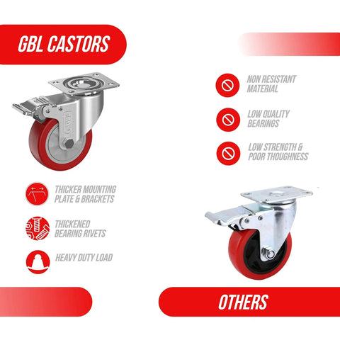 Comparison of GBL and other 4 Inch Heavy Duty Caster Wheels With Brakes And Screws Set Of Four Silent Rubberized Castors Up To 1320 Lbs Capacity