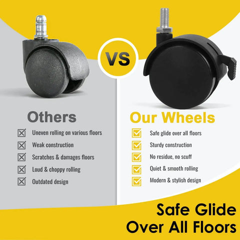 Comparison of other casters with 2 Inch Stem Swivel Caster Wheels With Brakes Replacement For Furniture showing features and benefits