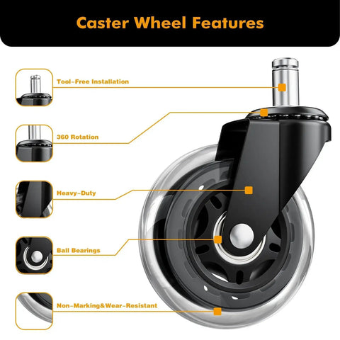 Five Pack Office Chair Wheels 3 Inch Heavy Duty Replacement Casters With Smooth Rolling Quiet Floor Protectors For Hardwood And Carpet Universal Fit For Most Office Chairs 11mm Stem front and side view showing features like tool-free installation, 360 rotation, heavy-duty build, ball bearings, non-marking and wear-resistant design.