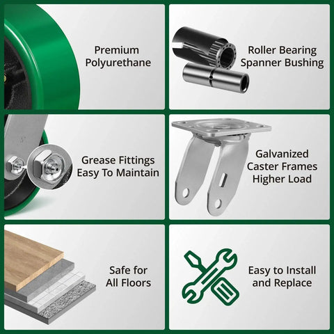 5 Inch Heavy Duty Caster Wheels Set Of 4 With Brakes, Polyurethane On Steel Wheel Surface, features overview