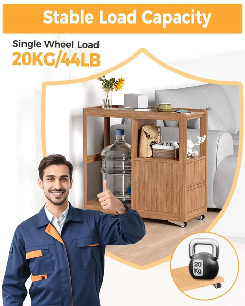 Low Profile Mini Caster Wheels Set Of 2 Silent TPE Wheels with load capacity of 20kg on furniture cart