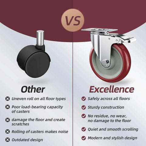 Comparison of casters: left shows inferior design, right features 5 inch heavy duty casters with brakes set of 16.