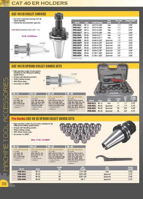 Catalog page featuring CAT 40 ER collet holders and chuck sets with detailed specifications and images of the tools and kits.