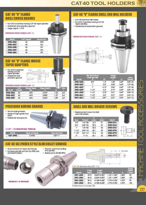 Catalog page displaying various CAT40 tool holders including Half Inch Cat 40 V Flange End Mill Holder With Three Inch Gage Depth For Precision Milling Balanced To 18000 RPM And 0.0003 Inch Tolerance Made From 20CrMnTi Alloy Steel With Electrolysis Nickel Coating Pro Series By HHIP.