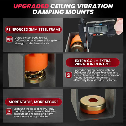 Upgraded Ceiling Vibration Damping Mounts Pro 4 Pack Spring Vibration Isolator Hangers with Extra Coil and Metal Washer