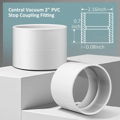 GULUANT 2-inch PVC central vacuum stop coupling fitting, white plastic, two pieces with size diagram