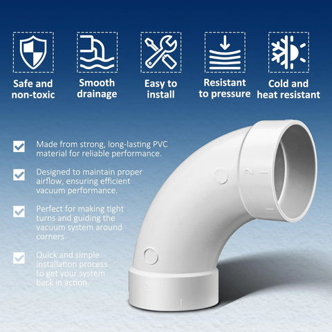 Central vacuum 90-degree elbow fitting, white PVC for 2-inch vacuum pipe.