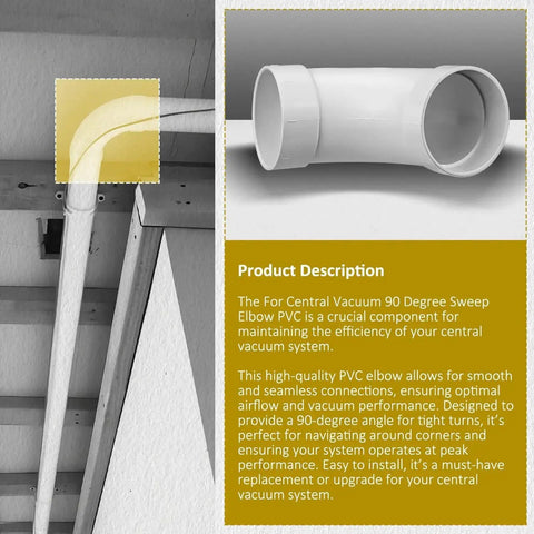 Two Pack Central Vacuum 90 Degree Elbow Fittings for 2 Inch Vacuum Pipe showing PVC elbow part and installed view in system