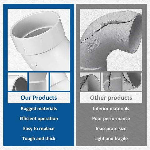 LEFITPA 3-pack white PVC 90-degree elbow fittings for 2-inch central vacuum pipe.