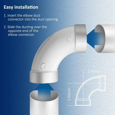 LEFITPA 3-pack central vacuum 90-degree elbow fitting for 2-inch pipe; white plastic, easy installation.